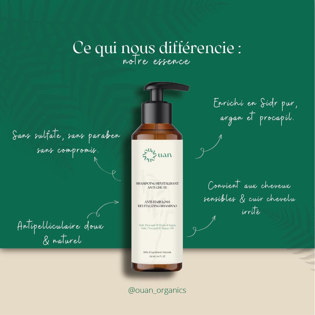 SHAMPOING REVITALISANT ANTI-CHUTE